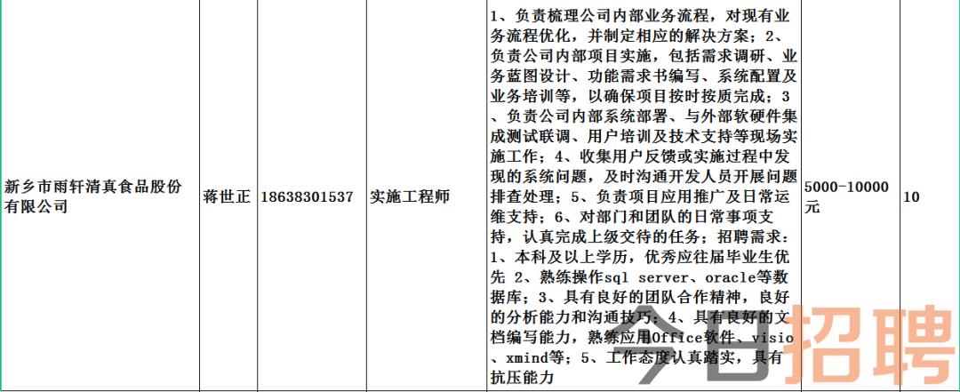 孝南区退役军人事务局最新招聘启事概览