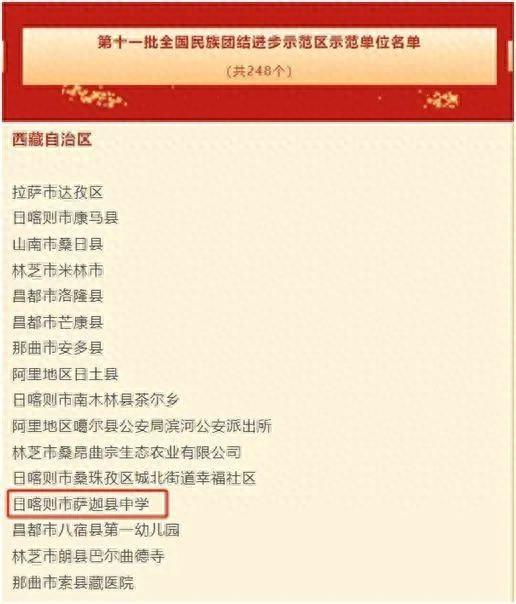 萨迦县初中最新动态报道