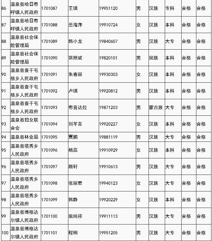 荤笑槐