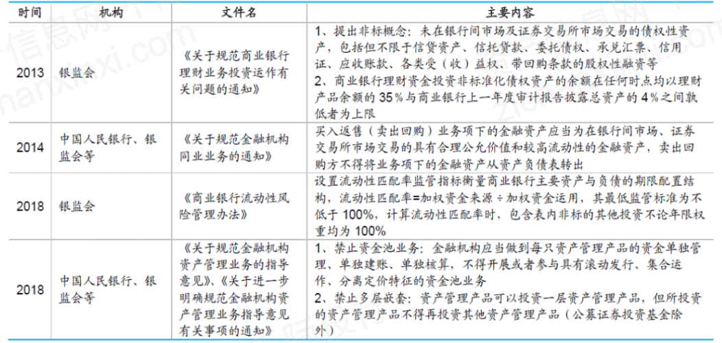 汕尾市房产管理局最新发展规划概览