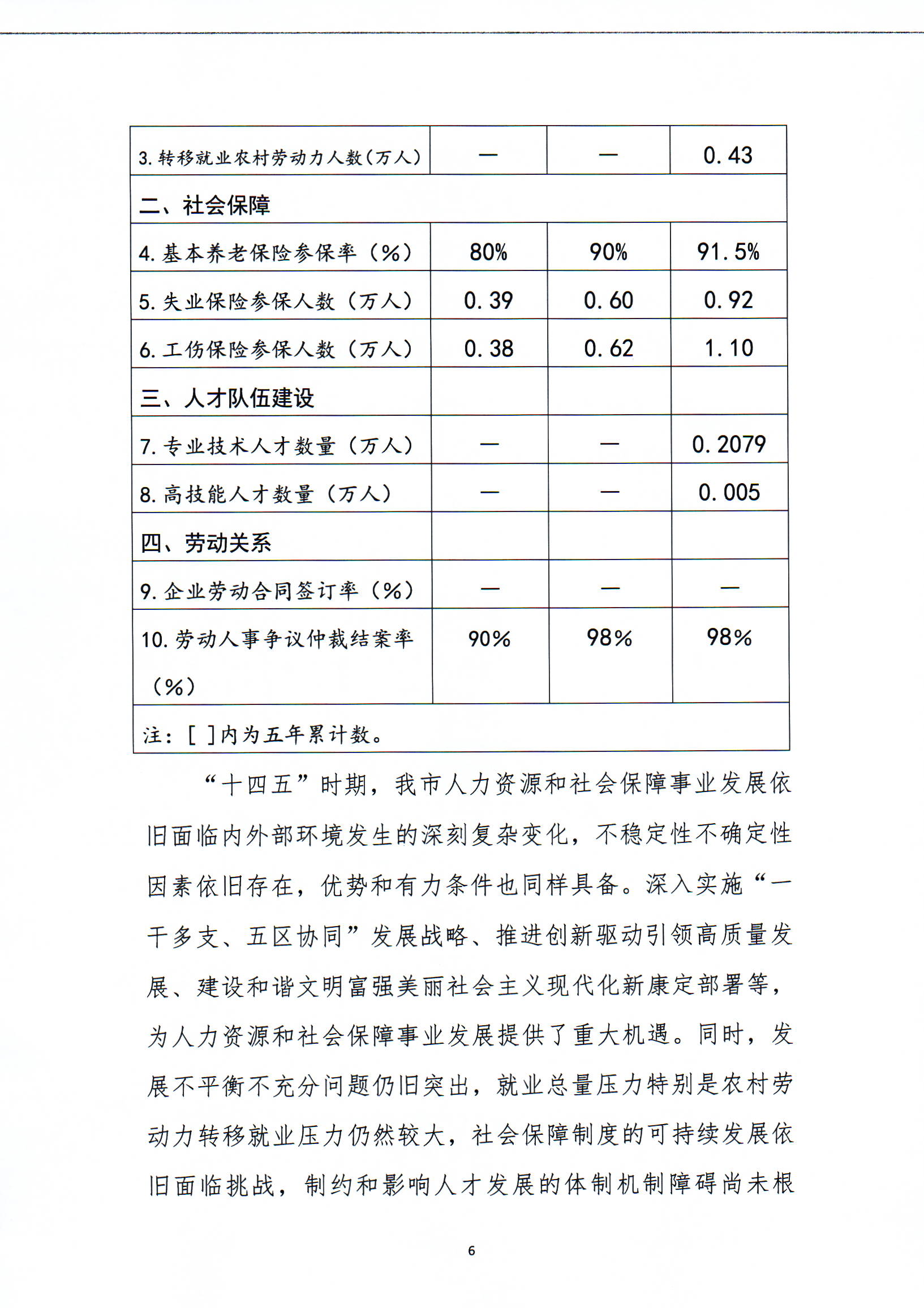 白下区人力资源和社会保障局全新发展规划揭晓