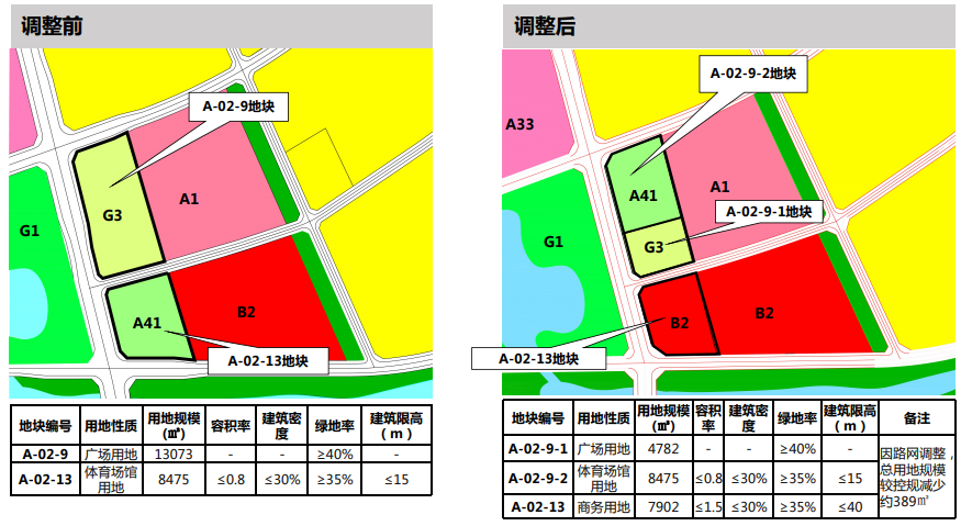 襄城区初中最新项目，重塑未来教育格局