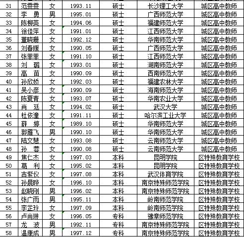 2025年5月15日 第8页