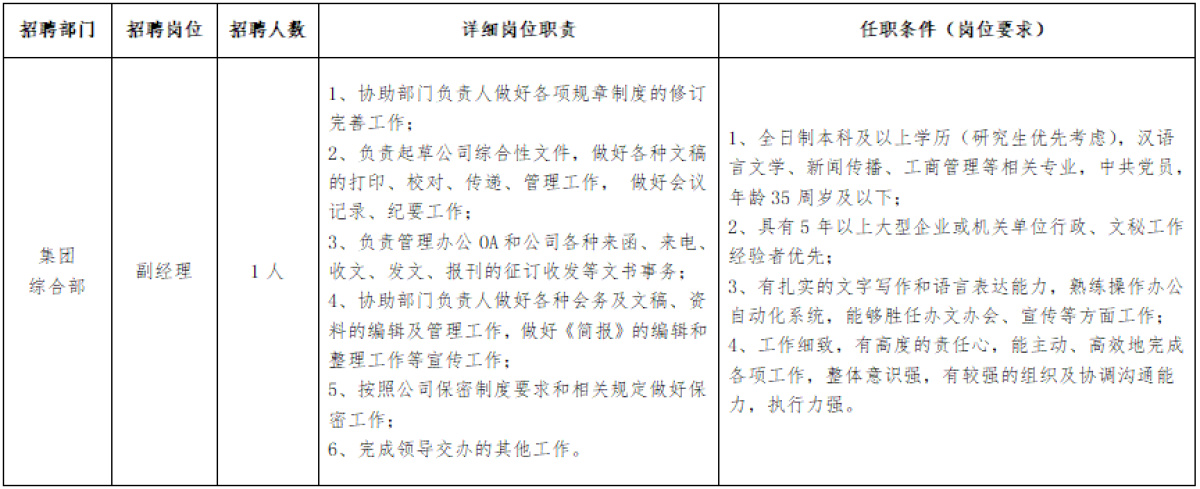 开封县水利局最新招聘启事概览