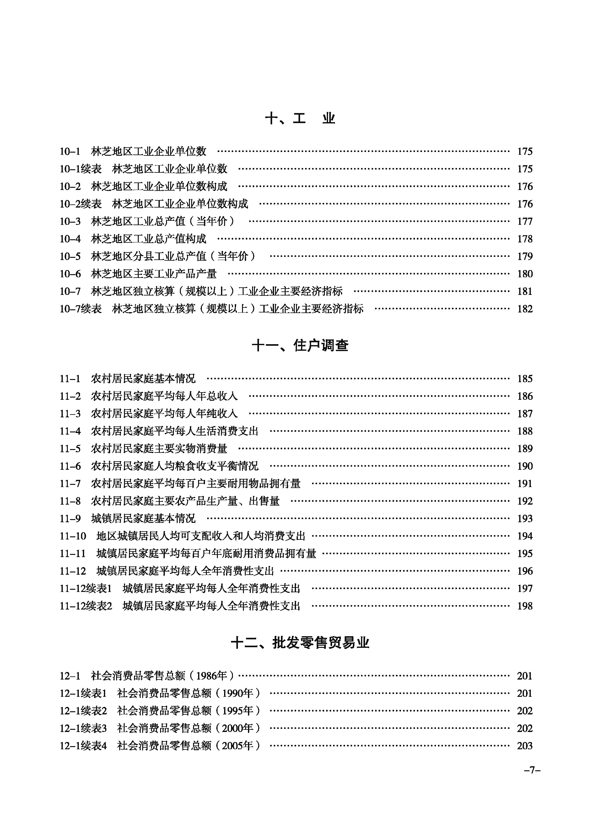林芝地区市地方志编撰办公室最新发展规划概览
