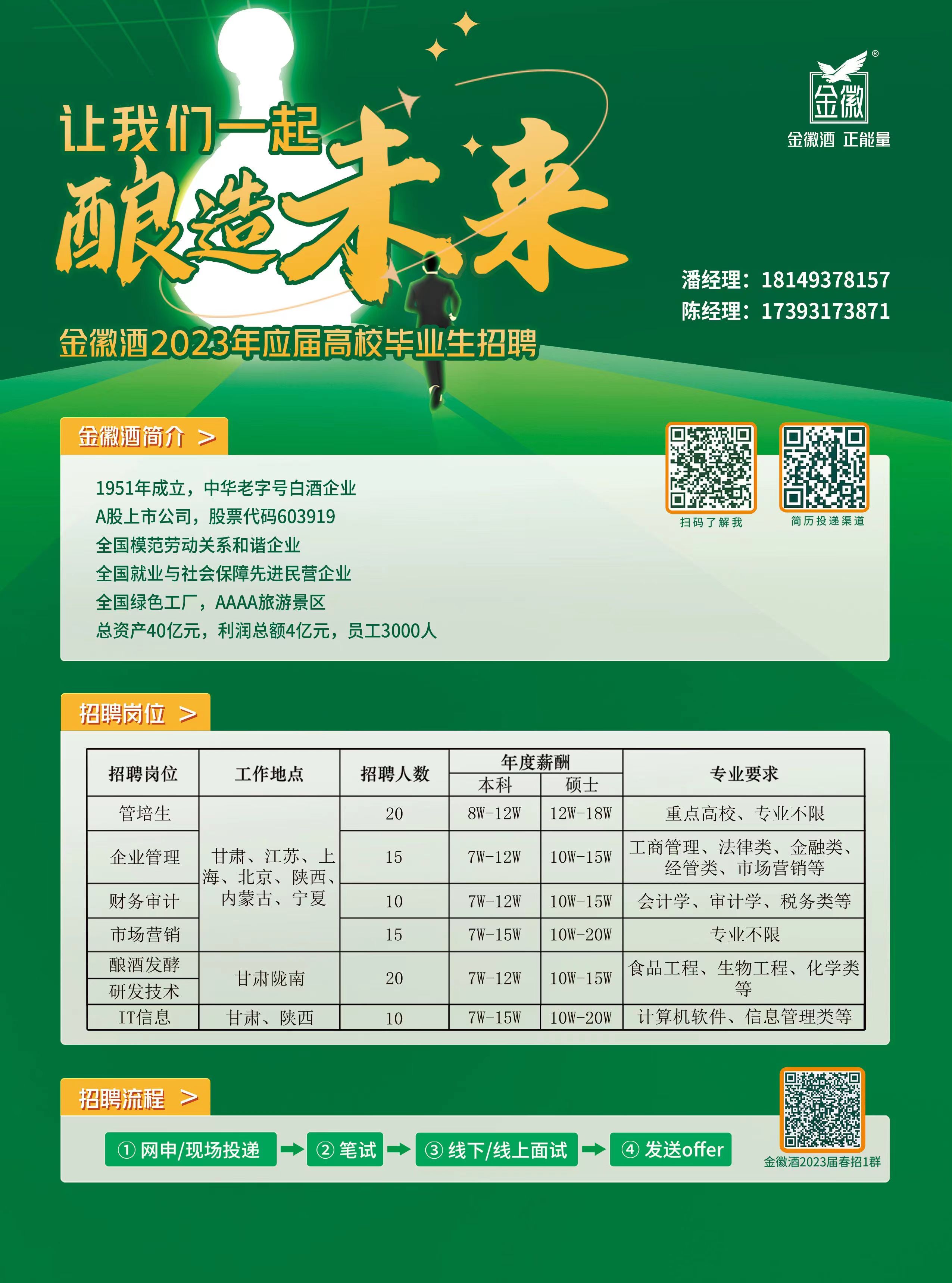 喻最新招聘信息，影响企业与求职者的关键动态
