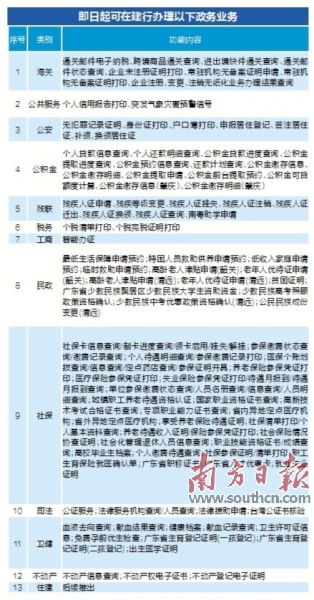 芦淞区数据和政务服务局新项目启动，数字化政务引领崭新篇章