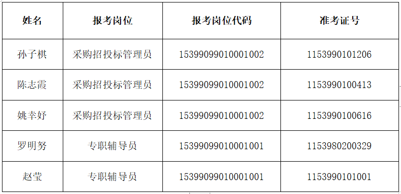 虹口区特殊教育事业单位招聘最新信息及解读